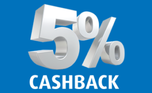 Read more about the article Citi Custom Cash℠ Card – New 5% Cash Back Credit Card from Citi  